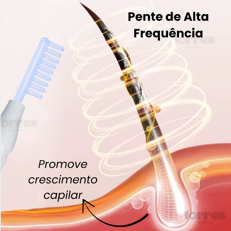 Pente Terapêutico de Alta Frequência - Terapia capilar em casa