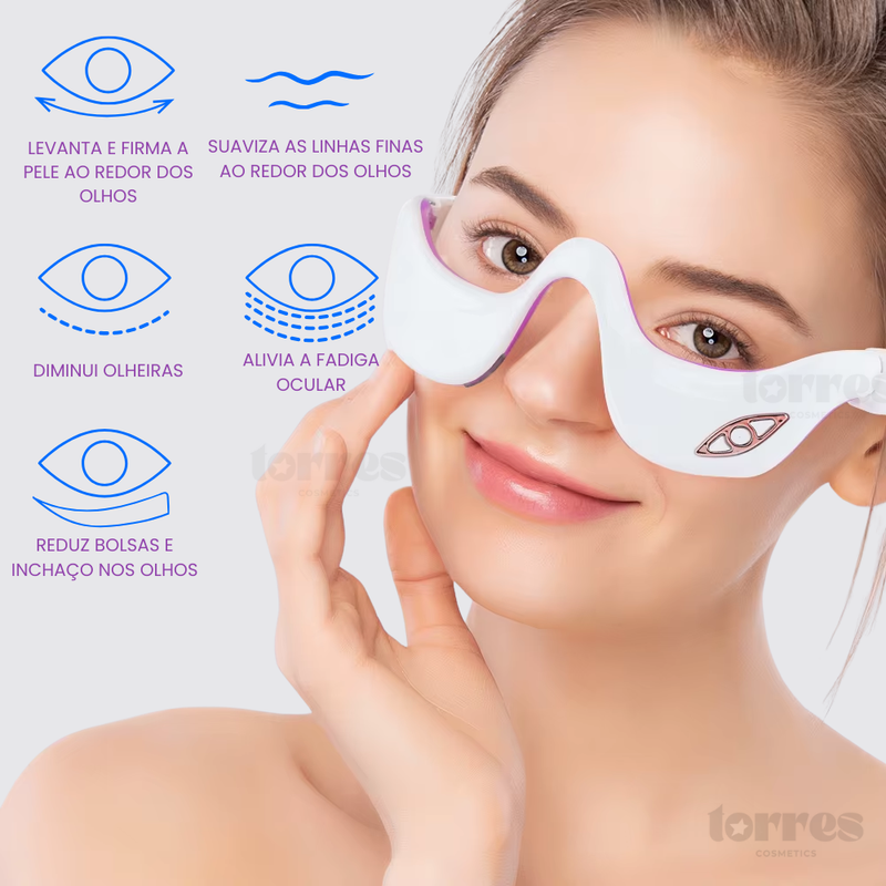 Glow Eyes – Óculos Terapêuticos Red Light - Adeus Olheiras e Bolsas
